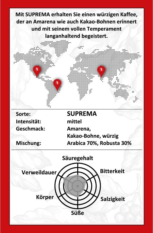 Mocambo Suprema Steckbrief