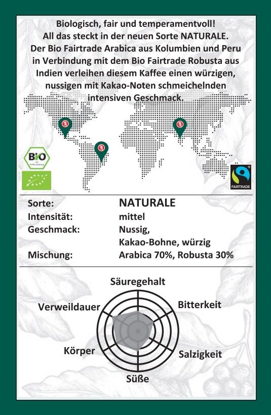 Mocambo Naturale Steckbrief